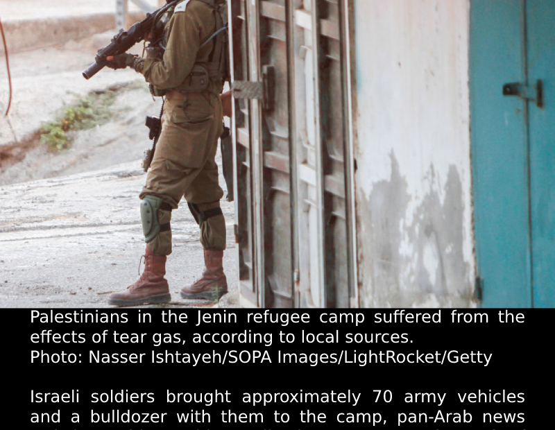 Dozens of Palestinians injured after Israel forces raid Jenin refugee camp.
 REA...
