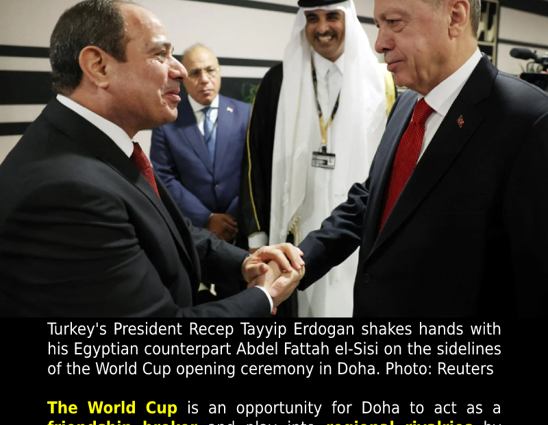 Erdogan-Sisi handshake: Qatar planned the meeting for months.
 READ: 
 RELATED: ...