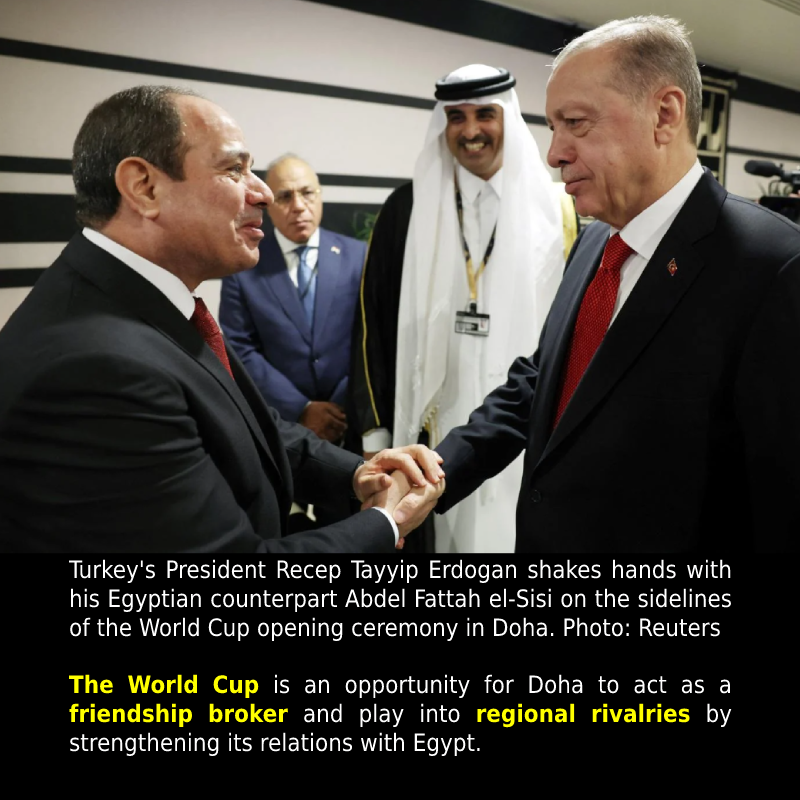 Erdogan-Sisi handshake: Qatar planned the meeting for months. READ: RELATED:
