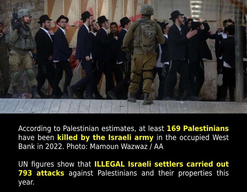 Palestine seeks UN monitors’ deployment in West Bank amid settler violence.
 REA...