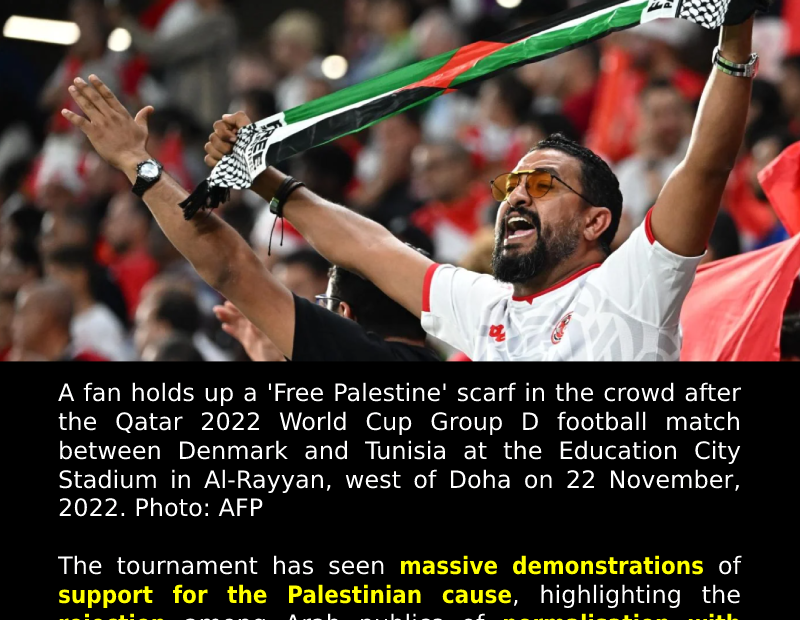 Qatar World Cup 2022: Palestine 1, Israel 0.
 READ: 
 #CriminaliseWar #EnergiseP...