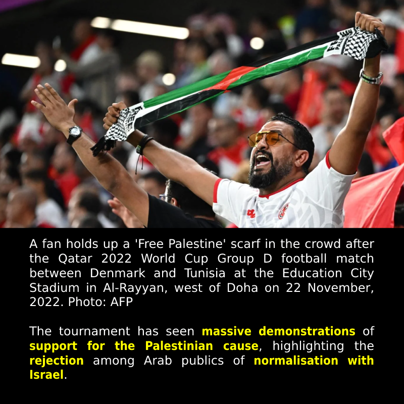 Qatar World Cup 2022: Palestine 1, Israel 0. READ: #CriminaliseWar