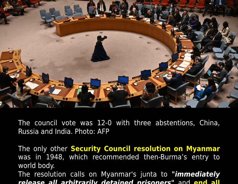 U.N. council demands end to Myanmar violence in first resolution in decades.
 RE...